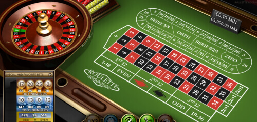 The Quickest & Easiest Way To casino online